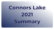 2009 Lake of the Pines Spring Netting Summary