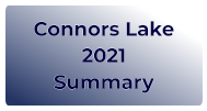 2009 Lake of the Pines Spring Netting Summary